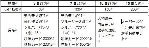 ���������꡼ No.005�Υ���ͥ������ / ���å���SLG�֥ץ����å����ޥ͡����㡼�ס����������ӥ���6��25����������