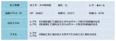 ���������꡼ No.004�Υ���ͥ������ / ������BLADE�ס��ֺ���ζ�ϡ���/��5�ˡפ�����������磻�٥�Ȥ�����