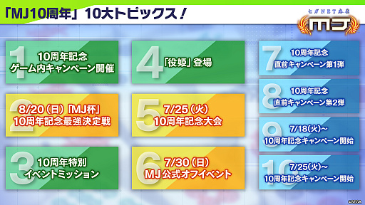 ���������꡼ No.002�Υ���ͥ������ / ��ɱ�Υɥ顤����䥪���ԥ�դ��о졣�֥���NET��� MJ��10��ǯ��ǰ�Υ��ե��٤Ǥϥץ����ΤȤ��жɤ��ǽ