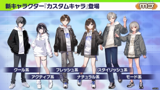 ���������꡼ No.004�Υ���ͥ������ / �֥���NET��� MJ��Ver.10.0.0���åץǡ��Ȥ�7��29�����ۿ����ꡣ���塼�ȥꥢ���ȥ졼�˥󥰥⡼�ɤ�������������७���⿷�о�