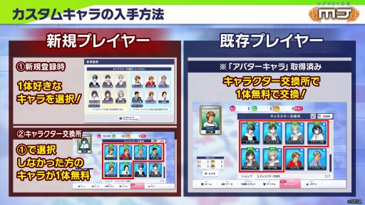 ���������꡼ No.006�Υ���ͥ������ / �֥���NET��� MJ��Ver.10.0.0���åץǡ��Ȥ�7��29�����ۿ����ꡣ���塼�ȥꥢ���ȥ졼�˥󥰥⡼�ɤ�������������७���⿷�о�