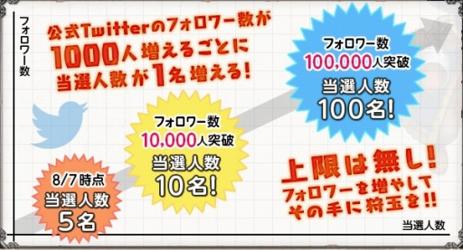 ���������꡼ No.003�Υ���ͥ������ / �֥�󥹥����ϥ󥿡� �������ץ����׻�����Ͽ�Կ���10���ͤ�����