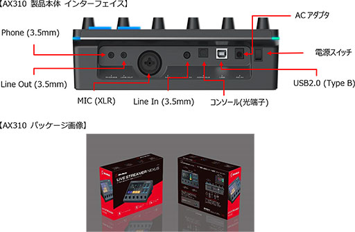 AVerMediaåǥץ쥤ܤΥǥߥAX310פȼ¶ۿԸޥAM330פȯ