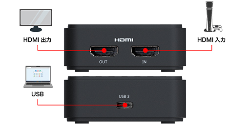 画像ギャラリー No.003のサムネイル画像 / 4K/60fpsと1080p/240fpsの録画対応で税込2万円台半ばのUSBキャプチャユニットがAVerMediaから登場