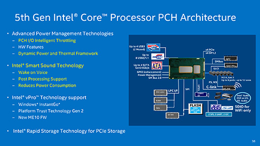 IntelBroadwell-UפȥΡPC5Coreץå14ʤȯɽ