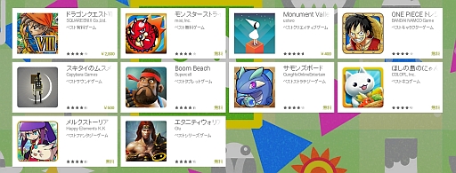 2014ǯGoogle Play־Ⱦ٥ȡýGoogle Playåդ2014ǯȾ٥ȥפǤϡDQ VIIIס֥󥹥ȡפʤɤ