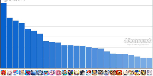 ꡼ No.002Υͥ / ޥۥΥʬϡ2025ǯ522528ˡ1̤ϡ֥󥹥ȡסƹˤ13κץȥҲ
