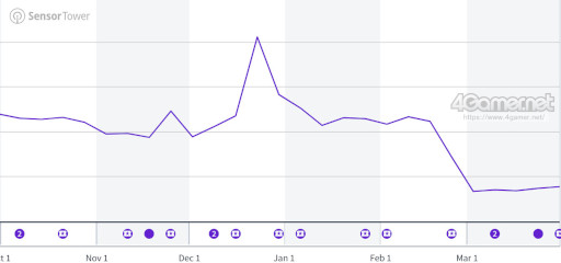 ꡼ No.006Υͥ / ޥۥΥʬϡ2025ǯ522528ˡ1̤ϡ֥󥹥ȡסƹˤ13κץȥҲ