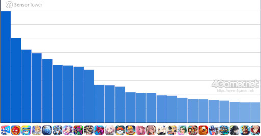 ���������꡼ No.003�Υ���ͥ������ / ���ޥۥ�����Υ�����ʬ�ϡ�2026ǯ1��1����1��7���ˡ�������1�̤ϡ֥�󥹥������ȥ饤���ס���ǯ10���12��ι�����ץ�󥭥󥰤�Ҳ�