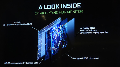 COMPUTEXʤ3DGENVIDIAΡG-SYNC HDRפȤϲ AMDFreeSync 2פȤΰ㤤ɬץڥåޤǤ