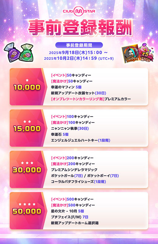 ꡼ No.002Υͥ / PC饤󥹥Club M StarסϿդ򳫻ϡϥ󥰵ǽҲ𤹤ǿư