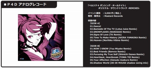 ���������꡼ No.009�Υ���ͥ������ / ���ȥ饹�����ߥå��ޡ����å�88�˽�Ÿ�����ʤΥ饤��ʥåפ����