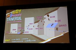 GDC 2015ϡSunset Overdriveפϡƥޥåפ˺ľơֿΥץɡפμ¸ܻؤ