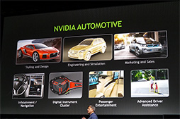 CES 2014NVIDIAμSoCTegra K1оǡKeplerϥХü饹ѥޤǤ򥫥СGPUȤʤ