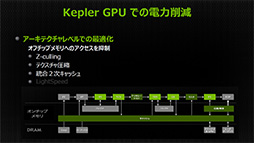 Tegra K1μưǥ⤬KeplerGPUܤ뼡SoCΰϤࡼӡǥå