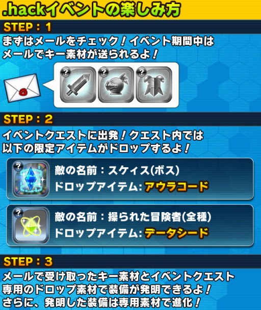 ������#003�Υ���ͥ���/�֥�ȥ�ƥ��륹�ȡ��꡼�פǡ�.hack//�פȤΥ���ܥ��٥�ȼ»ܡ������㤬�о�