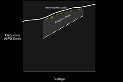  No.004Υͥ / 2GHzưϡֳھפGeForce GTX 1080 Founders EditionפΥСåƤߤ