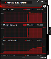  No.012Υͥ / TURBO-GTX1070TI-8Gץӥ塼ASUSо줷ӵͤGTX 1070 Tiɡ¸߰յõ