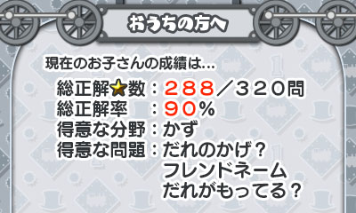 ������#047�Υ���ͥ���/3DS�����ؽ����եȡ֥ȡ��ޥ��Ȥ�����Ǥ��ܤ��뤳�ȤФȤ�����ABC�פ�7��31����ȯ�䡣�ȡ��ޥ��Ȱ��˳ڤ��ߤʤ�����Ϥ��ܤ���