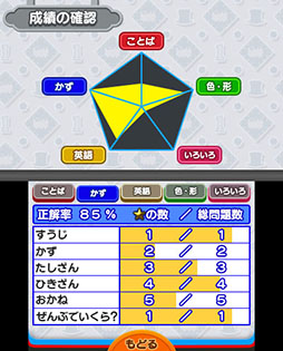 ������#048�Υ���ͥ���/3DS�����ؽ����եȡ֥ȡ��ޥ��Ȥ�����Ǥ��ܤ��뤳�ȤФȤ�����ABC�פ�7��31����ȯ�䡣�ȡ��ޥ��Ȱ��˳ڤ��ߤʤ�����Ϥ��ܤ���