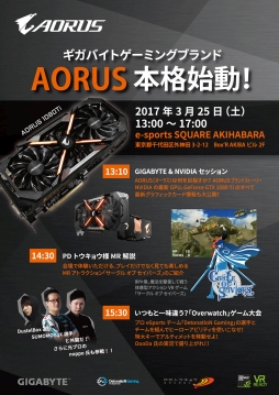 GIGABYTEޡʥ֥ɡAORUSܳʻưǰ٥Ȥ325˽ոǳ