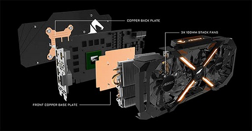 GIGABYTEꥸʥǥΡGeForce GTX 1080 Tiץɤȯ䡣ǹ114500