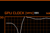 GV-N108TAORUS X-11GDץӥ塼GIGABYTEΥ֥ɡAORUSפо줷GTX 1080 Tiɤ