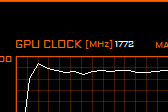 GV-N108TAORUS X-11GDץӥ塼GIGABYTEΥ֥ɡAORUSפо줷GTX 1080 Tiɤ