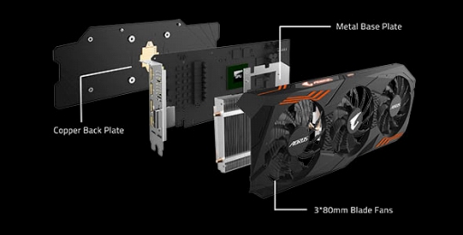  No.003Υͥ / AORUS֥ɤGIGABYTEGTX 1060 6GBɡRev2פȯ