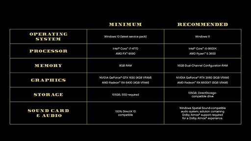 ���������꡼ No.006�Υ���ͥ������ / PC�ǡ�Grand Theft Auto V�ס�����ξ���ɲä�Ķ�������Ѥؤ��б���ޤ�̵�����åץ��졼�ɤ��ۿ��򳫻�