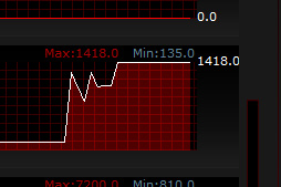 HWûɾASUSSTRIX-GTX960-DC2OC-2GD5ס1