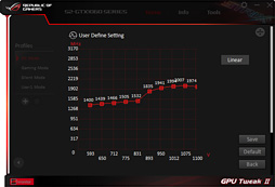 ASUSGTX 1060 6GBɡSTRIX-GTX1060-DC2O6GפƥȡʤϤäȹ⤤⤤ʤ