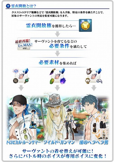 ꡼ No.018Υͥ / FGOײƤΥ٥ȡ֥ǥUݥޡ ΤϲƤ̴򸫤뤫פ򳫺šСΡ֡4SR˸Ʊޡפ