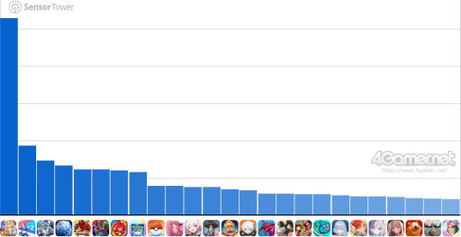 ꡼ No.002Υͥ / ޥۥΥʬϡ2025ǯ87813ˡ1̤ϡFate/Grand Orderס46˥꡼줿ι󥭥󥰤