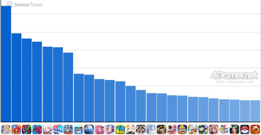 ꡼ No.002Υͥ / ޥۥΥʬϡ2025ǯ925101ˡ1̤ϡFate/Grand Orderס79ιץ󥭥󥰤Ҳ