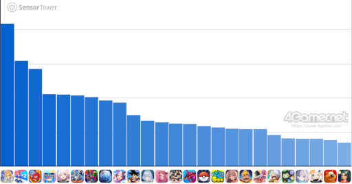꡼ No.008Υͥ / ޥۥΥʬϡ2025ǯ925101ˡ1̤ϡFate/Grand Orderס79ιץ󥭥󥰤Ҳ