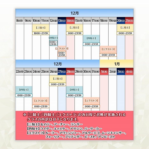 ꡼ No.018Υͥ / FGO363оݤԥåå׾򳫻ϡϥ٥ȥåȤ6ΥեɥݥȾ