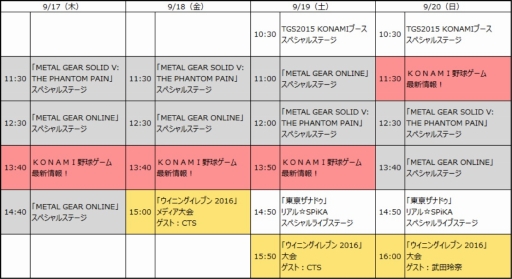 TGS 2015KONAMI֡δ䥤٥ȥ塼뤬