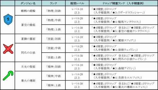 ������#003�Υ���ͥ���/�֤ɤ��Ǥ���󥸥��ס��쥢���������Ǥ����������󥸥��פ�17���˽и�