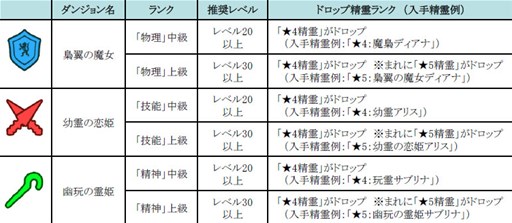 ������#001�Υ���ͥ���/�֤ɤ��Ǥ���󥸥��״��ָ���Ρ֥ϥ���������󥸥��פ�10��30�����о�