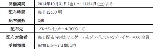 ������#006�Υ���ͥ���/�֤ɤ��Ǥ���󥸥��״��ָ���Ρ֥ϥ���������󥸥��פ�10��30�����о�