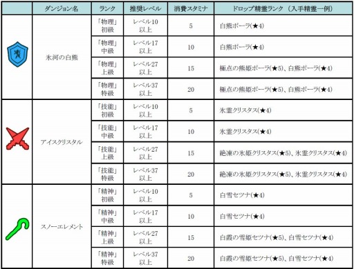 ���������꡼ No.004�Υ���ͥ������ / �֤ɤ��Ǥ���󥸥���Ķ�˴����󥸥�����ƤĤ���ɹ���פ��о졣1��27���ޤ�