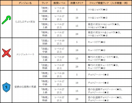 ���������꡼ No.010�Υ���ͥ������ / �֤ɤ��Ǥ���󥸥��ס����塼�Ȥ��������֤ˤǤ��������󥸥���о�