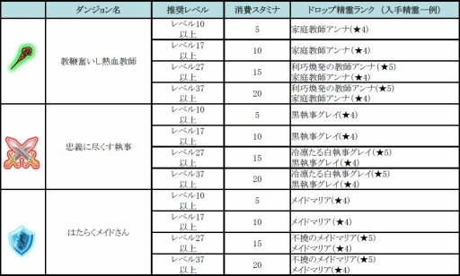 ���������꡼ No.014�Υ���ͥ������ / �֤ɤ��Ǥ���󥸥��ס����åץǡ��ȡֶ��Ĥ�������θƤ����פ�����