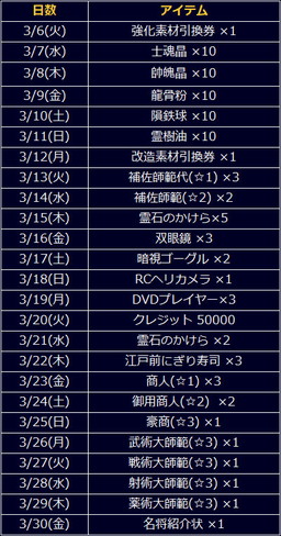 ���������꡼ No.019�Υ���ͥ������ / �ֿ�Ĺ����˾201X�ס��緿���åץǡ��ȡȺ�������ɤǾ�Φ��Υ��ȡ��꡼���ɲ�