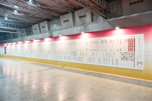 ���������꡼ No.013�Υ���ͥ������ / �ܴݤǤ�10ǯ�ε��פ򿶤��֤롣���������ONLINE�ץ����ӥ�����10��ǯ��ǰ�Ի���������� ���ܴ��� 2025��Ÿ������ݡ���