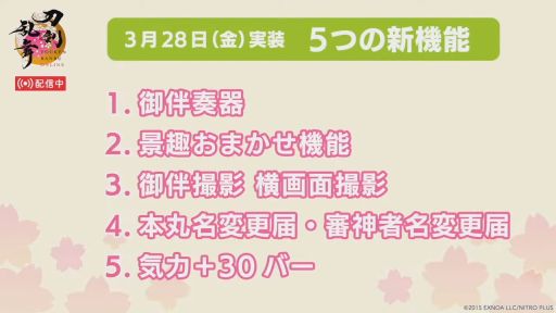 ���������꡼ No.001�Υ���ͥ������ / ���������ONLINE�ס����������9�Ĥ���ŵ�����ѤǤ����ۥ����ӥ����������ϡ����ΰ����ϡ����ʸ����ٱ礹�����������פ˴���