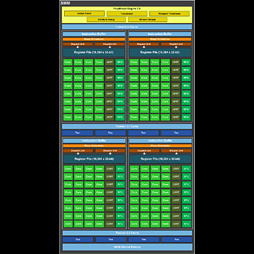 ʤ3DGE2Maxwell١ΡGeForce GTX 980970ȯɽΥƥ