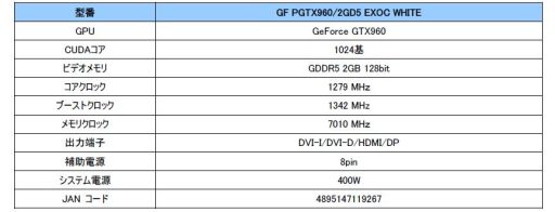 򤤥顼ܤOCGTX 960ɤGALAX