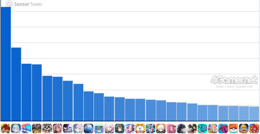 ꡼ No.002Υͥ / ޥۥΥʬϡ2025ǯ724730ˡ1̤ϡ֥ɥåХȥסڹˤ46μץ󥭥󥰤